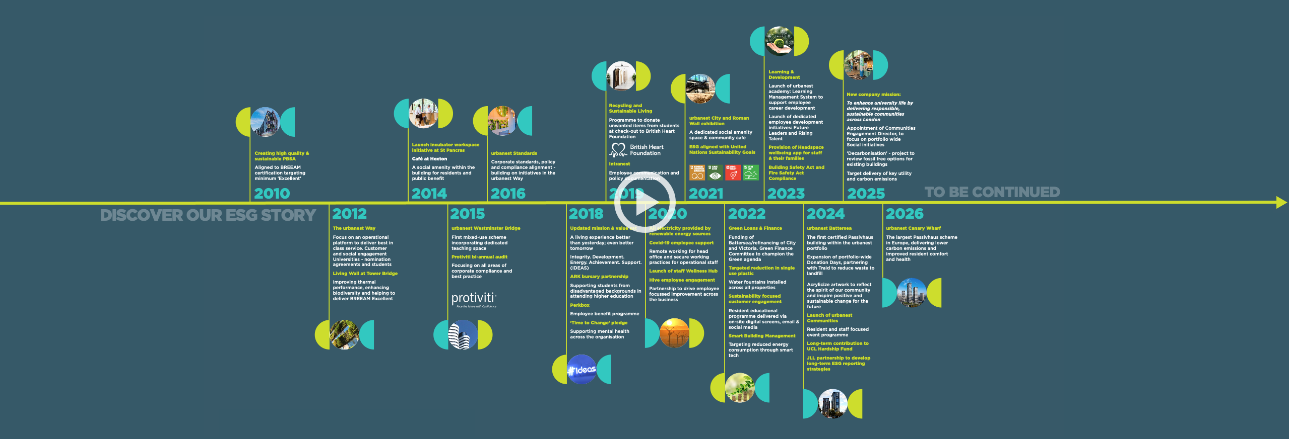 Timeline Homepage Image (1)
