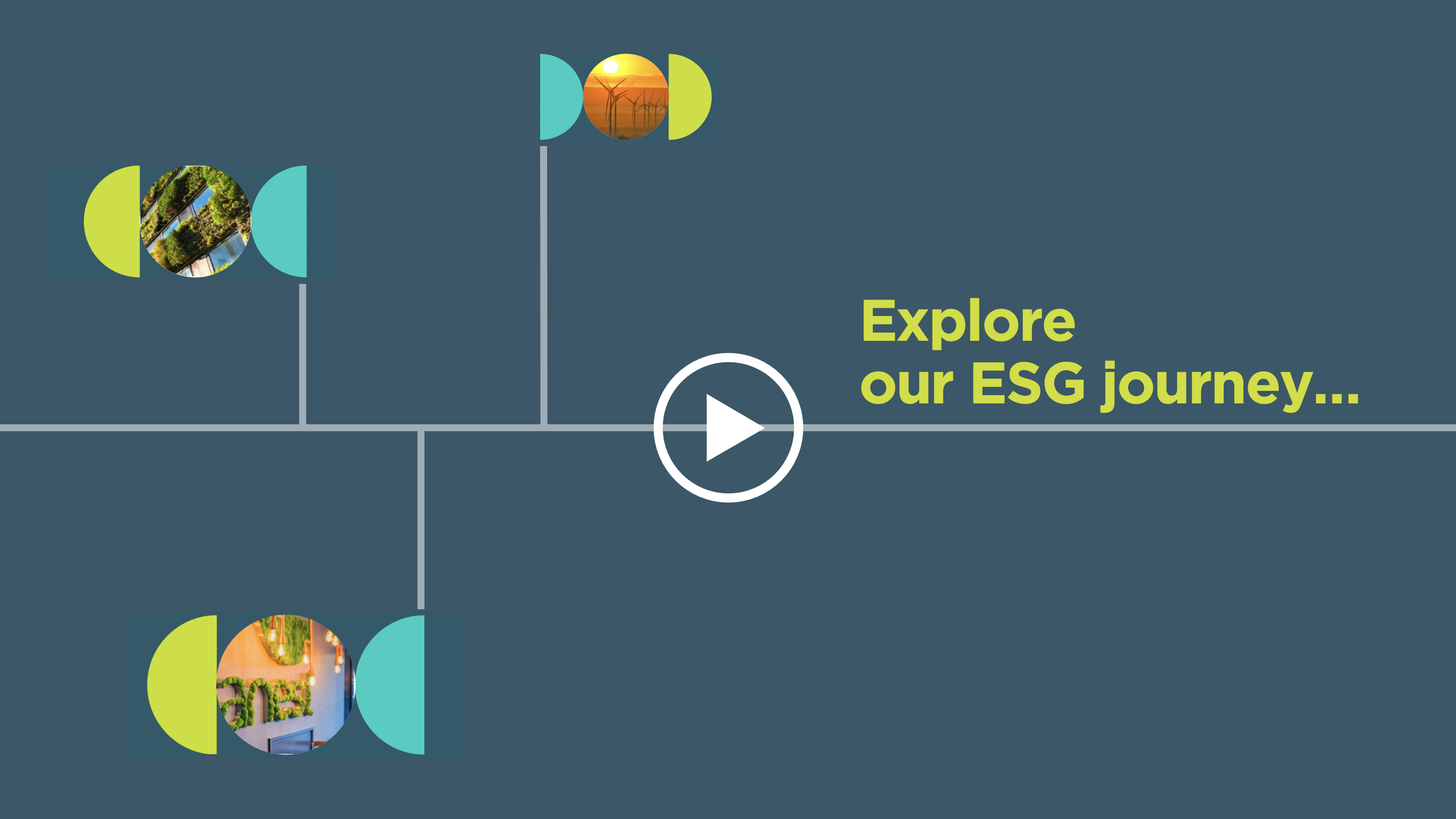 Mobile Timeline Image